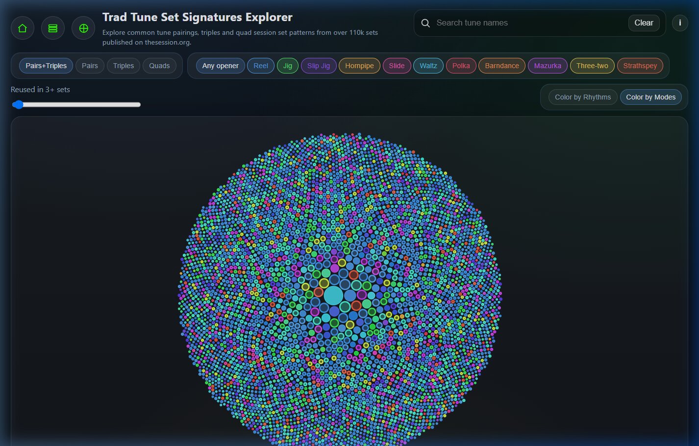 Set Signatures Explorer with 'Color by Modes' toggle applied, displaying a colorful gradient of key transitions